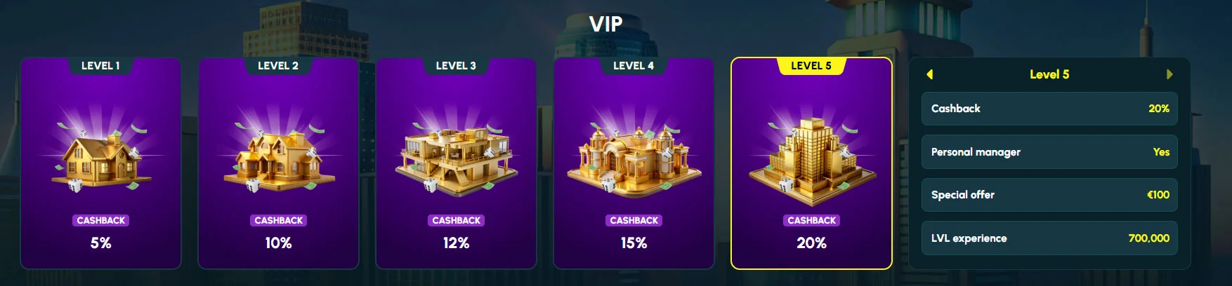 VIP lvl richville casino